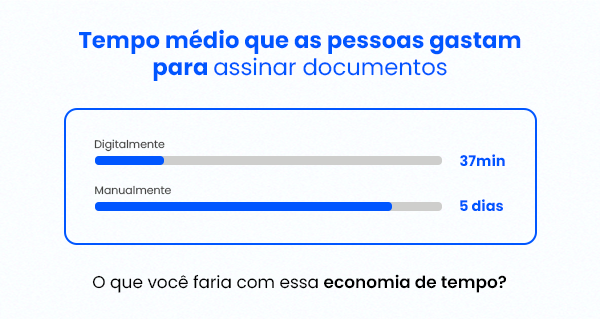 assinar-manual-x-digital
